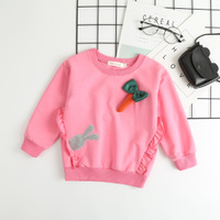 uploads/erp/collection/images/Children Clothing/DuoEr/XU0260586/img_b/img_b_XU0260586_2_gt5aEsUY8q7YGuTGaBtUywnwUdMGwLBH
